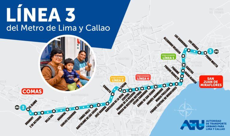 Línea 3 del Metro se interconectará con las líneas 1 y 2, el Metropolitano y los corredores complementarios