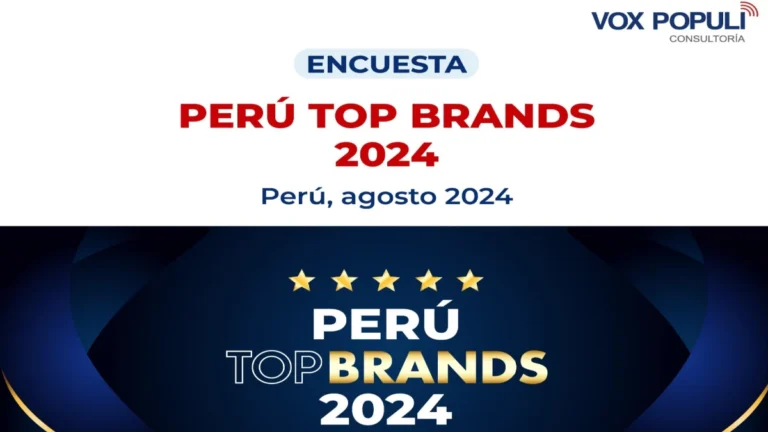 “PERÚ TOP BRANDS 2024”: MEJORES MARCAS SEGÚN CONSUMIDORES